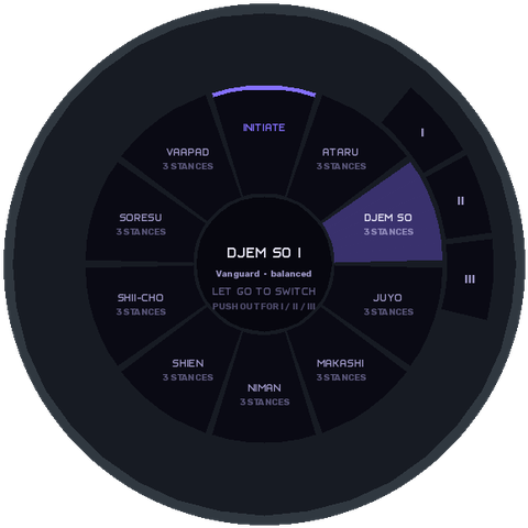 The stance wheel: ten forms around a centre showing the chosen stance